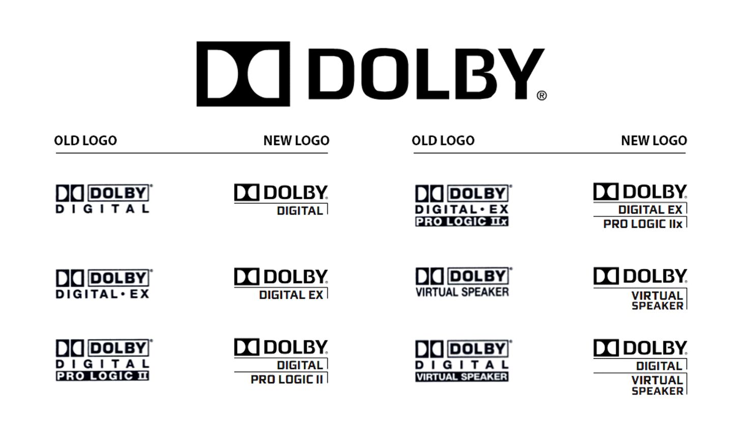 Dolby brand toolkit in application, full view