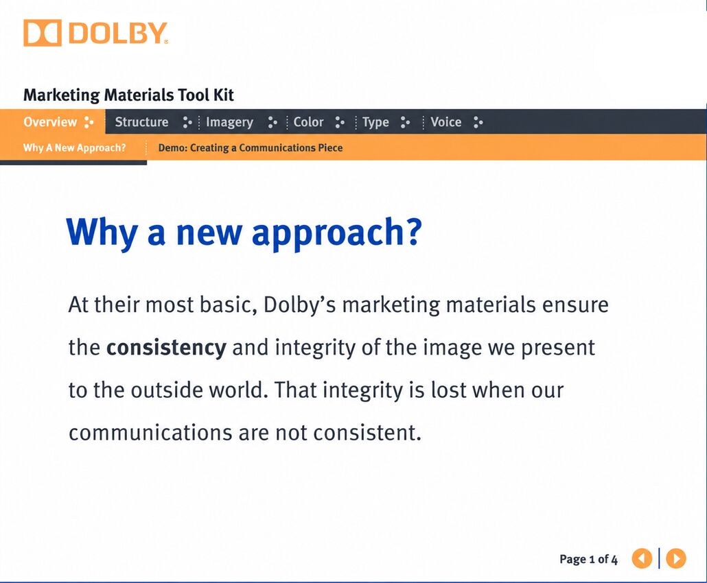 Dolby brand toolkit documentation, short view